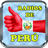 Radios de Peru Gratis icon