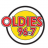 Oldies 96.7 FM Radio icon