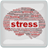 Periksa Stress version 3.1