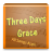 All Songs of Three Days Grace icon