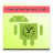 Android Rooting Best Guide icon