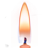 Candle version 2.1
