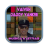 Daddy Yankee Musica y Letras icon