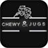 ChewyandJugs icon