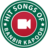 Hit Songs of Ranbir Kapoor icon