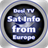 Desi TV Sat Info from Europe icon