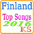 Finland Top Songs 2016-17 icon