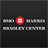 BMO Harris Bradley Center icon