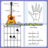 Guitar Learning icon