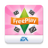 The Sims FreePlay version 5.38.2