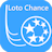 France Loto Chance icon